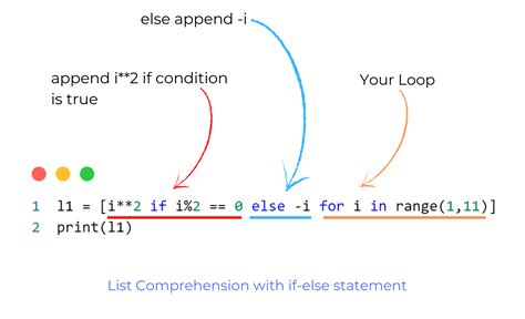 cimprehension|list comprehension if else.